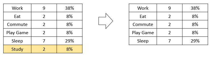 php-remove-first-element-of-array-with-array-shift-add-element-to