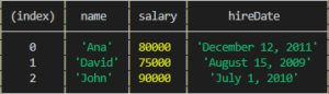 JavaScript Array Sort: Sorting An Array More Effectively