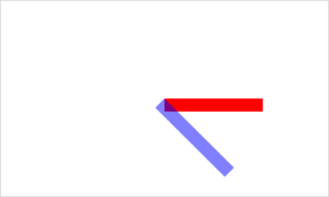 How to Use JavaScript rotate() to Rotate Drawing Objects